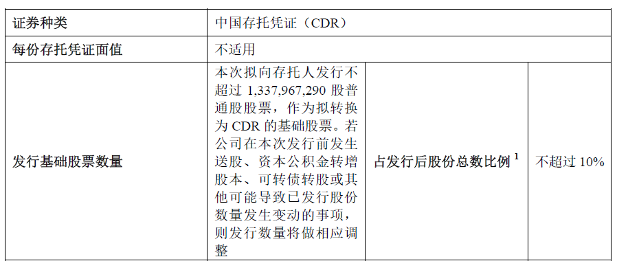 
聯(lián)想集團，1個工作日，便「終止」科創(chuàng)板IPO上市申請
(圖3)