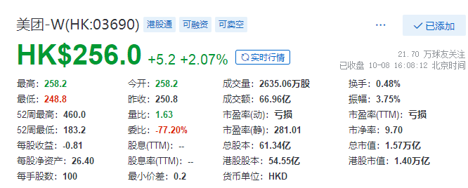 
被罰34.42億，美團(tuán)：誠懇接受，將全面深入自查整改
(圖3)