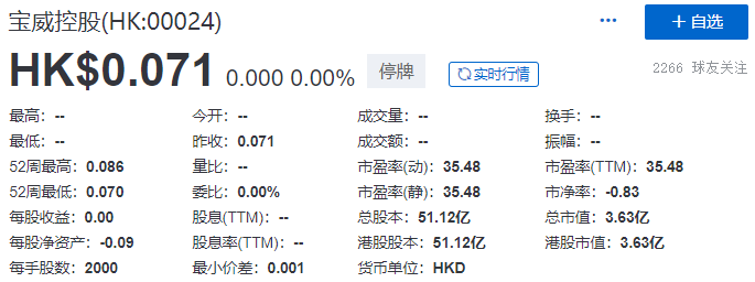 
寶威控股，被港交所取消上市地位，今年第22家「除牌」QSWH72322021年8月10日LEAVEACOMMENT
(圖2)